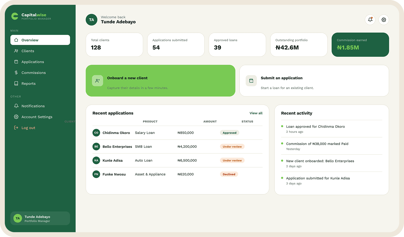The full Portfolio Manager dashboard